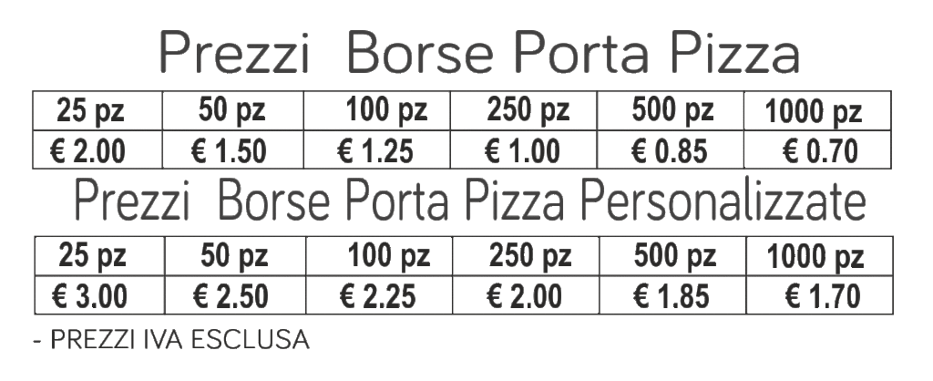 prezzi borsa porta pizza